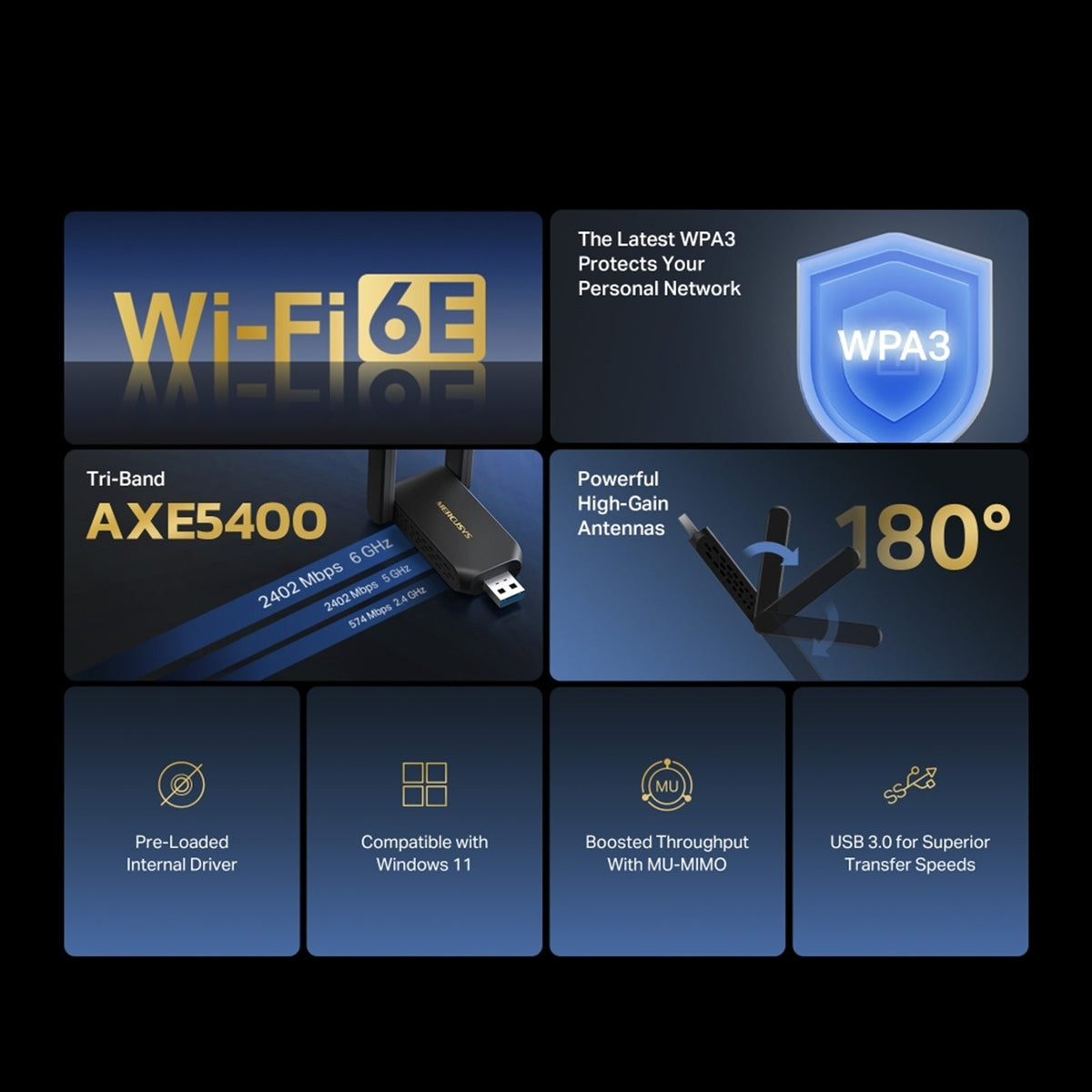 Mercusys MA86XH AXE5400 Wi-Fi 6E High Gain Wireless USB Adapter